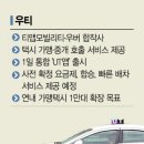 우티 이미지
