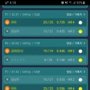 하이런 당구클럽 이미지