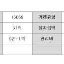 민모텔 이미지