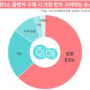 고려향 이미지
