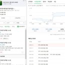 삼익퓨쳐타워아파트 이미지