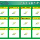 대원케미칼 분임조활동판 150081200=6개 (원본) 이미지