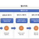 픽셀인픽셀 이미지