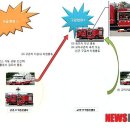 119-금촌2-119 이미지