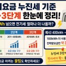 571 | 전기 사용량 500kWh 넘으면 전기세 얼마나 나올까? 우리 집 571kWh 후기