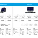 와이에이치솔루션