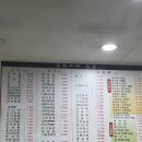 삼전동 공영주차장 | 삼전동 숨은 보석 🏮 용봉 중화요리 탕짜면 후기