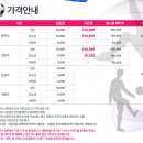 ﻿K리그 챌린지 FC안양의 도전은 계속된다.연간회원권 13,618매, 매출액 10억원 달성 이미지