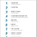 이원리버빌아파트 이미지