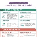 달리실업