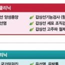 제주맘모아외과의원 이미지