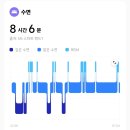 토닌주