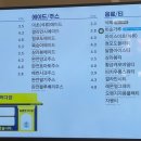 빽다방천안신부동아점