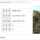 덕천보건진료소 이미지