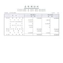 리안물류