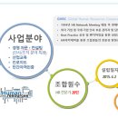 글로벌경영자문협동조합