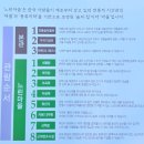 432번지 앞마당 | 포천 당일치기 가볼 만한 곳-시음 가능한 느린마을 양조장 산사원 후기