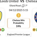 리즈펠리스 이미지