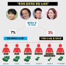 "이선희 가족이 1%를 챙겼다?"..후크 이승기 광고료 후킹 실태 이미지