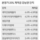 요샌 이미지