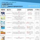 파파누리 이미지