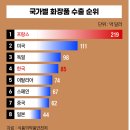 지나뷰티 이미지