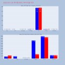 케이엠메디컬 이미지