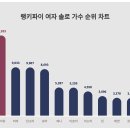 비비파이