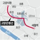 미사헬리오공인중개사사무소 | 3기신도시 '고양은평선·강동하남남양주선' 사업 타당성 평가 착수
