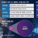 트윈물산
