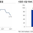 미란상회