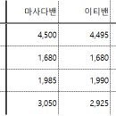 이티시 이미지
