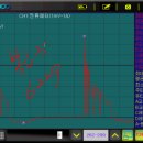 쌍용차수리전문점 이미지