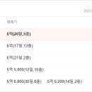 월배힐스테이트 이미지