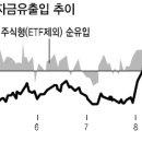 (주)지에스교역 이미지