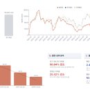 원 태양광발전소 이미지