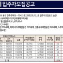 울산지웰시티자이2단지 이미지