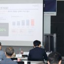 코레일 전기요금 연 6322억…“에너지 절감·계량제도 개선 병행해야” 이미지