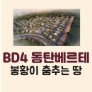 춤추는부동산중개 이미지