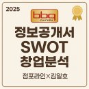 TOP CLASS PC방 | [BBQ치킨 프랜차이즈 창업 SWOT 분석]점포라인 김일호이사의 검토의견은?
