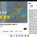 트리플 태풍 7, 8, 9호 프란시스코 &amp; 코메이 &amp; 크로사 태풍 3개 한꺼번에 덮는다 이미지