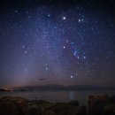 원어민과 함께하는 영어회화(초급) 이미지