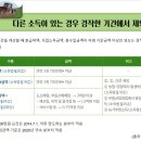 자경농지 감면 배제사유(소득 관련) 이미지