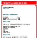 현동약국 이미지