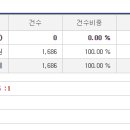 에이치엠씨