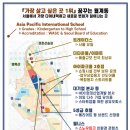 gs25 광주포돌점 | [서울] 장위 뉴타운 재개발 매물 안전마진?
