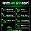 스타랩스
