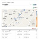 장성주유소 이미지