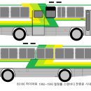 BS106 하이파워/로얄시티 전중문형 좌석(1991~2000,대전 좌석버스 기준) 이미지
