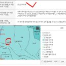 충무승마장 이미지